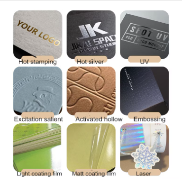 Surface Finish Of The Box 盒子表面处理工艺