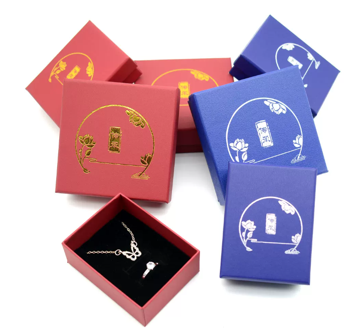 Case Analysis: Lid-and-Base Jewelry Gift Box